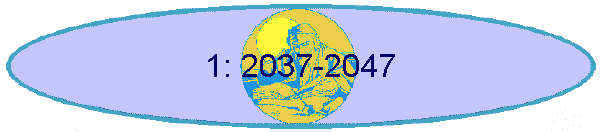 1: 2037-2047